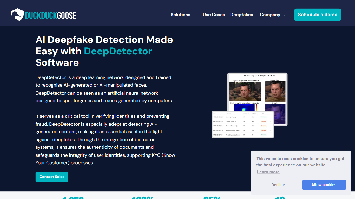 Copyleaks AI Detection Review & How to Bypass it - StealthWriter blog