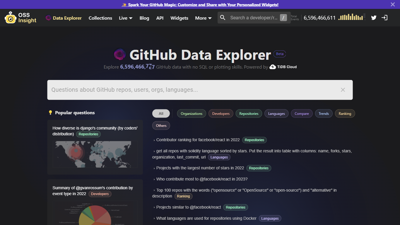 GitHub Data Explorer By OSS Insight