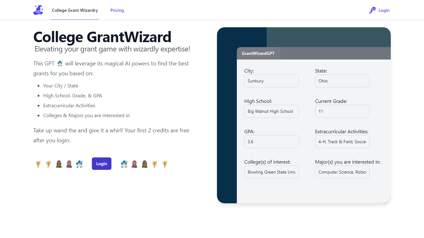 GrantWizard